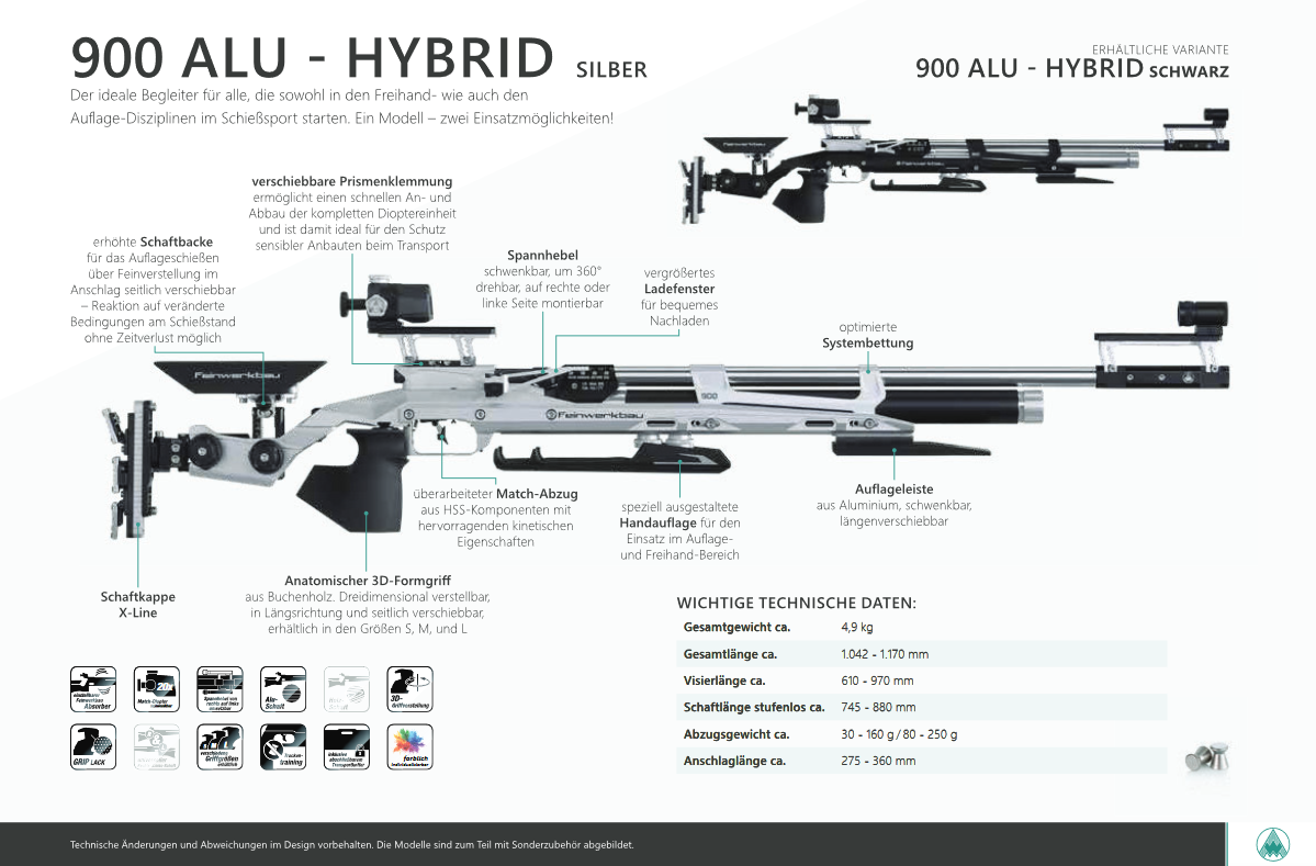 FWB 900 Dokumentation
