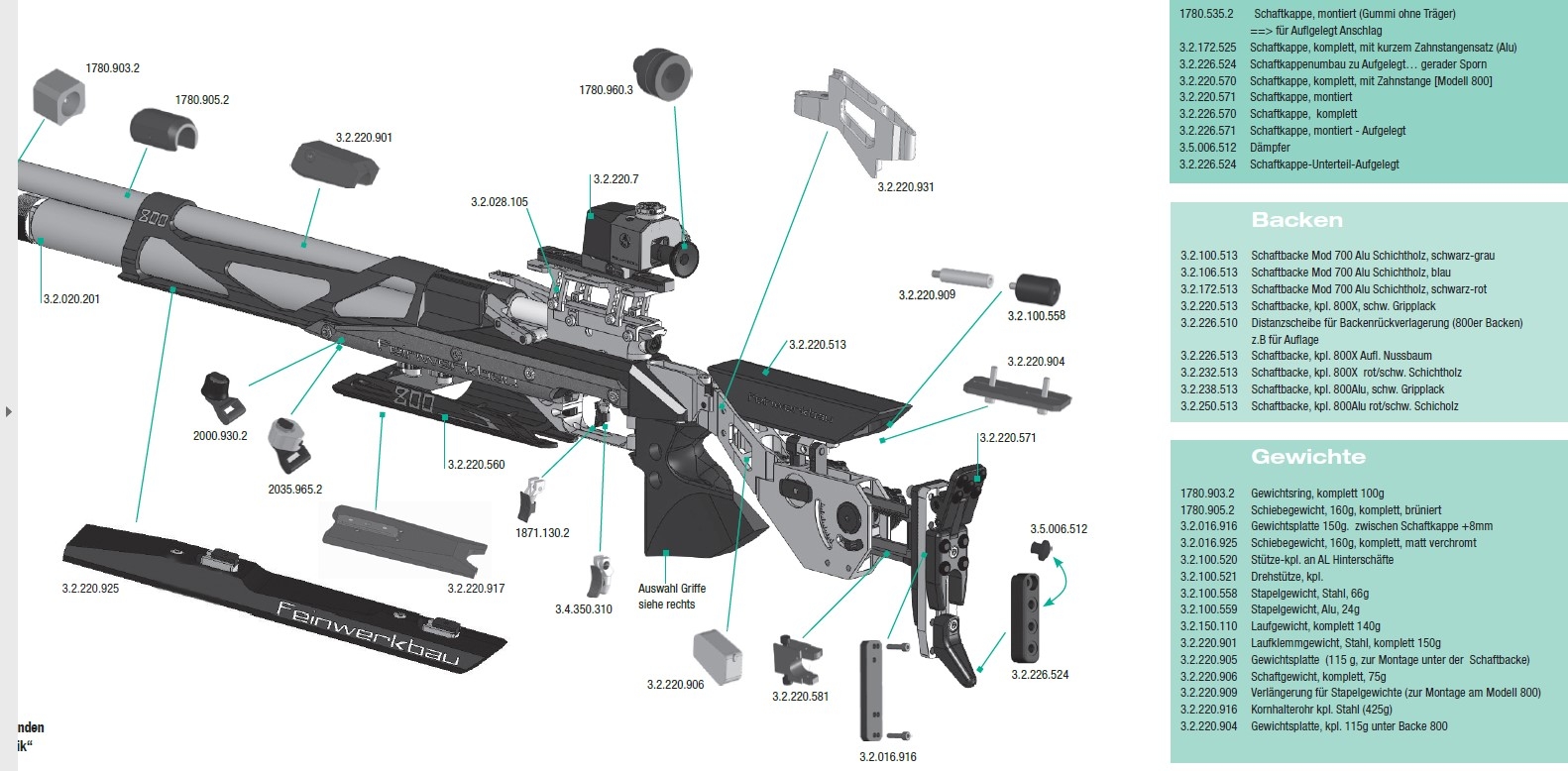 FWB 800 Gewichte Übersicht 1