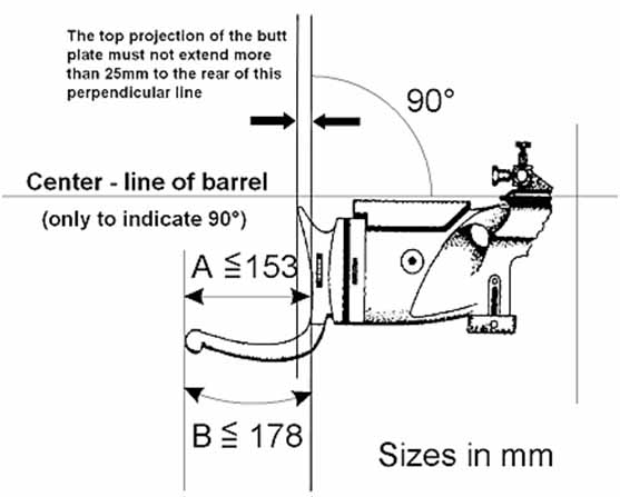 Achtung neue ISSF-Regel ab 2013: