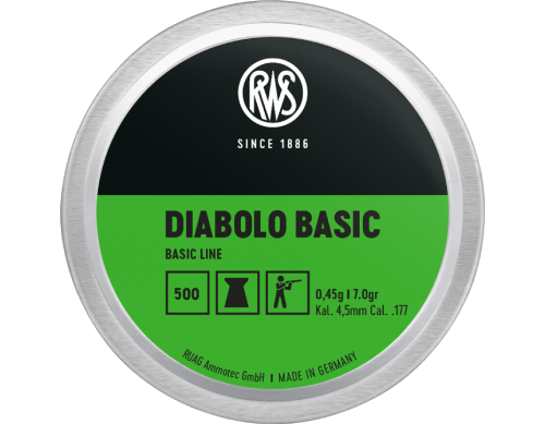 RWS Basic 1.500 RWS Basic 1.500