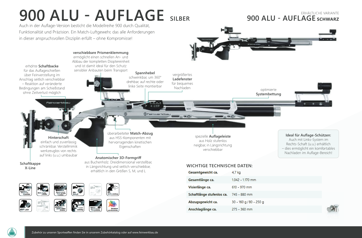 FWB 900 Dokumentation